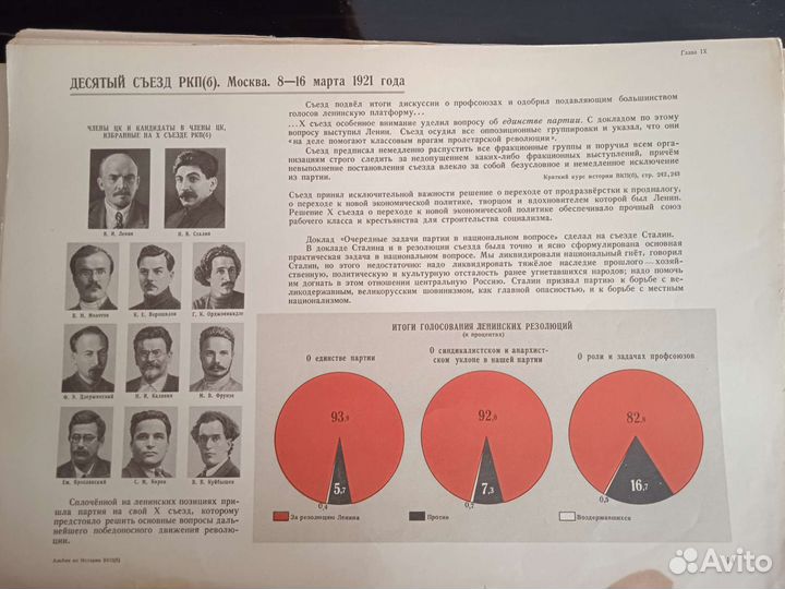Альбом наглядных пособий по истории вкпб