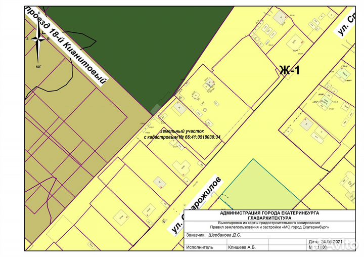 Сведения о красных линиях, ппт, пмт, гп,пзз