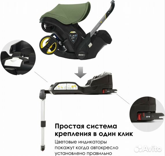 База Isofix для коляски-автокресла Doona