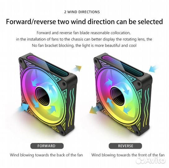 Вентилятор coolmoon 120