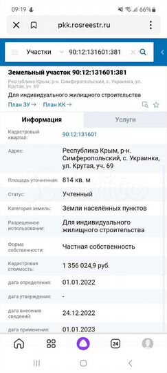 Участок 8 сот. (ИЖС)