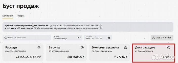 Как заработать миллионы на яндексмаркет