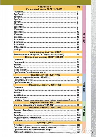 Каталог монет СССР и России 1918 - 2024 год новый