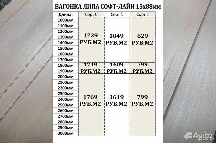 Вагонка липа софт-лайн 15х88мм сорт Экстра