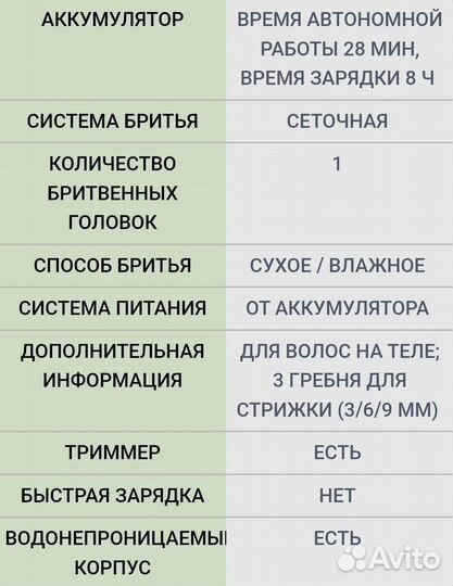 Электробритва Panasonic er-gk40