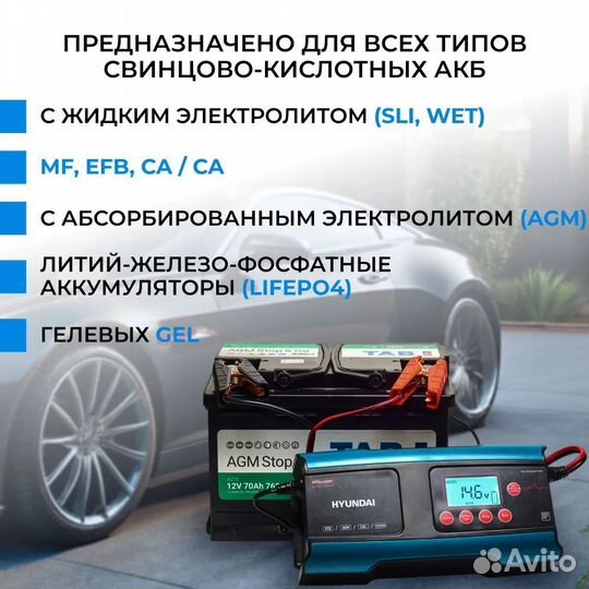 Зарядное устройство hyundai HY 1510