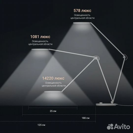 Умная настольная лампа Xiaomi Mi SMART Lamp PRO