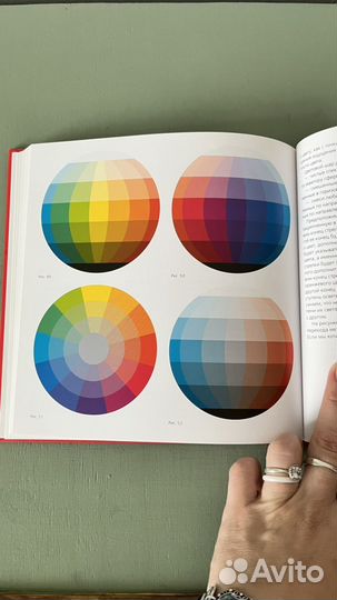 Книга Иттена 