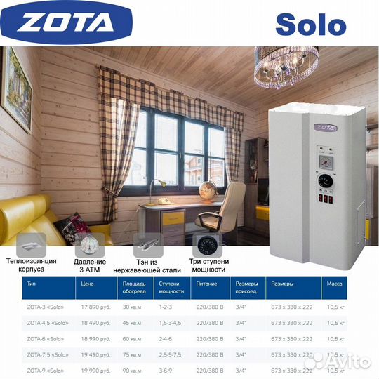 Электрический котёл отопления одноконтурный настен