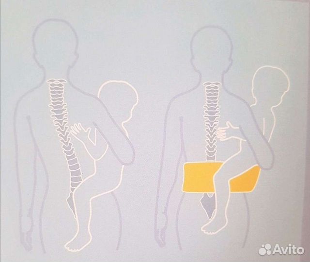 Переноска Хипсит hippychick