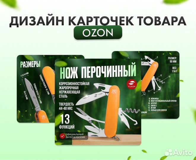 Инфографика для маркетплейсов premium