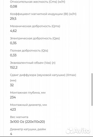 Сабвуфер Ural Patriot 18