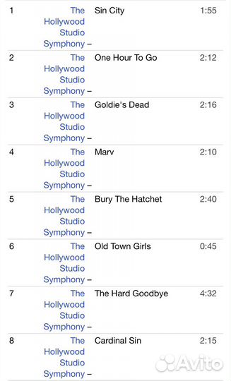 OST “Sin City” V/A CD USA