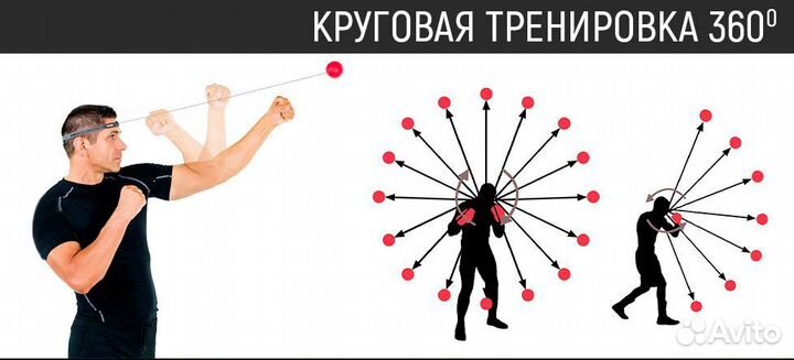 Тренажер для бокса, для отработки ударов