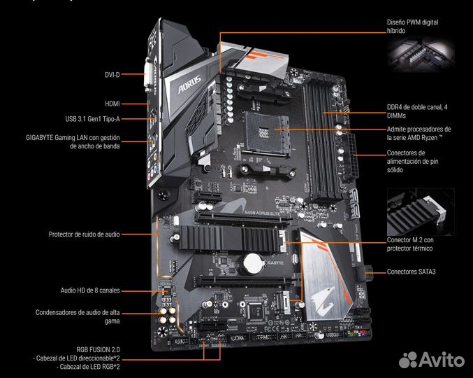 Материнская плата Gigabyte B450 Aorus Elite AM4