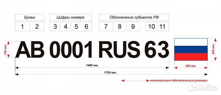 Наклейки ГОСТ на лодку, на авто. Плоттерная резка