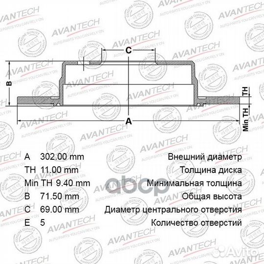 Диск тормозной BR1109S avantech