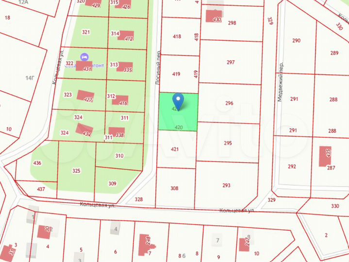 Участок 6 сот. (ИЖС)