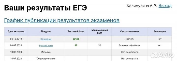 Репетитор по русскому языку