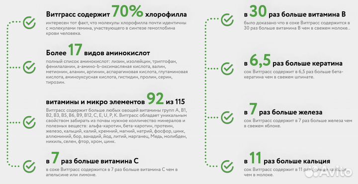 Витграсс, Натуральный коктейль для похудения