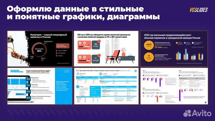 Презентация на заказ. Сделаю классные слайды