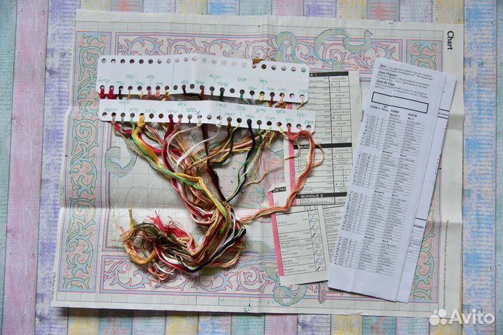 Остатки от набора