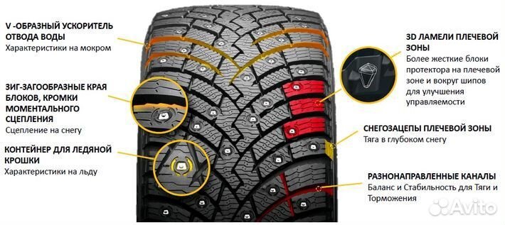 Pirelli Ice Zero 2 265/65 R17 116T