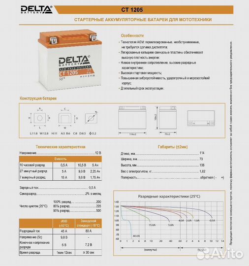 Аккумулятор delta CT 1205 80 А- 5 Ач