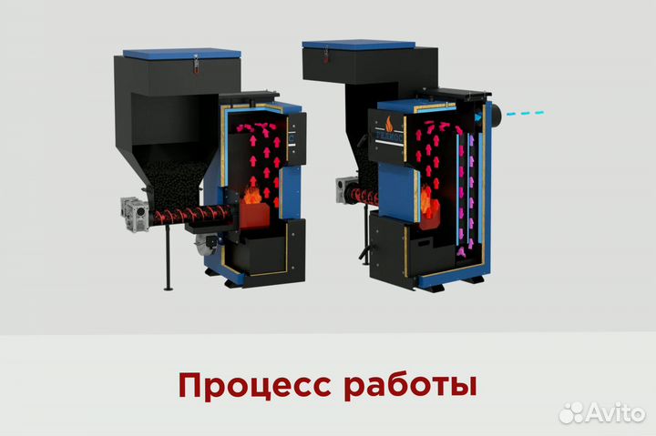 Экономичный котел для бизнеса (угольный)