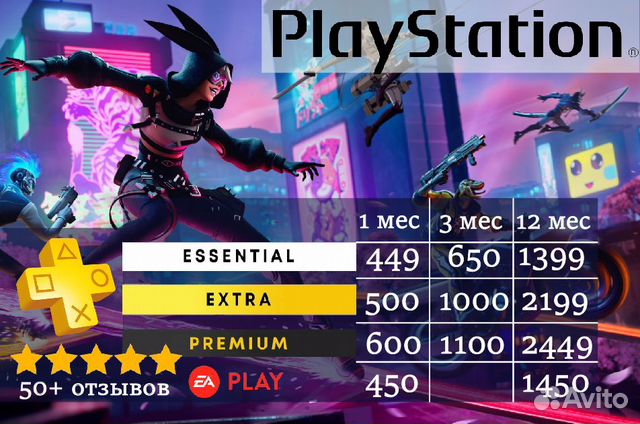 PS Plus Extra/ Deluxe / Cyberpunk 2077