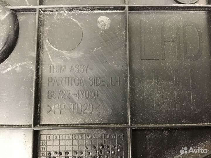 Обшивка багажника Kia RIO 2011-2017