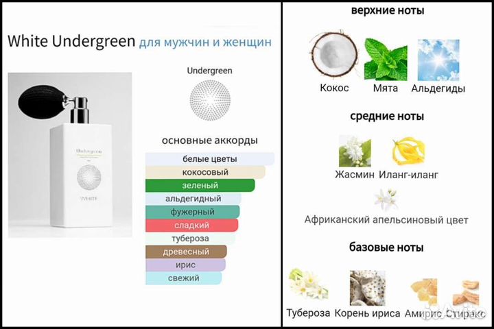 Undergreen White распив