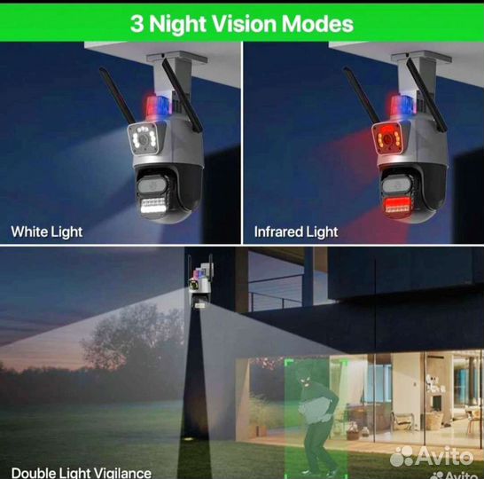 Wi-fi видеокамера 12мп двойной обьектив