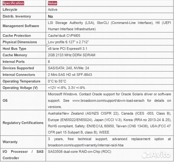 Контроллер LSI 9460-8i, Nvme/sata/SAS 05-50011-02