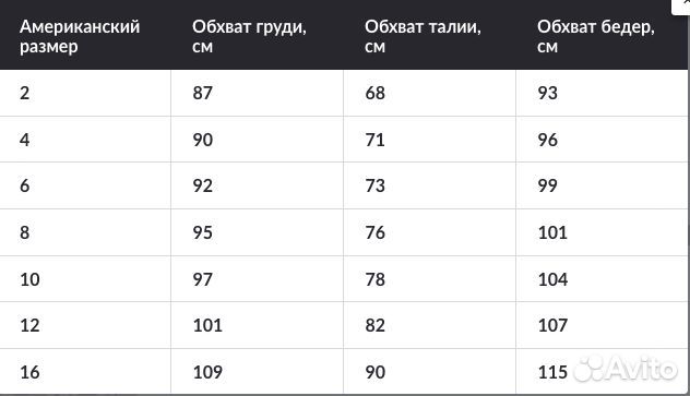 Платье Karl Larerfeld черное, размер 12