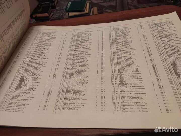 Атлас железных дорог номерной СССР транспорт 1975