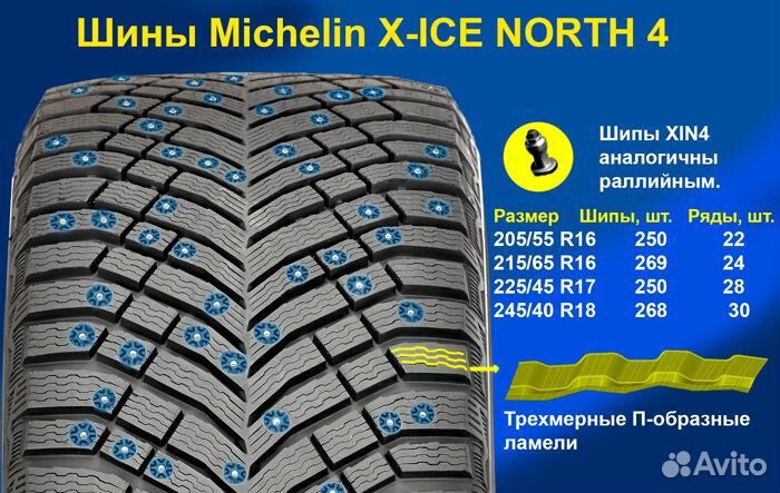 Michelin X-Ice North 4 205/55 R17 95T