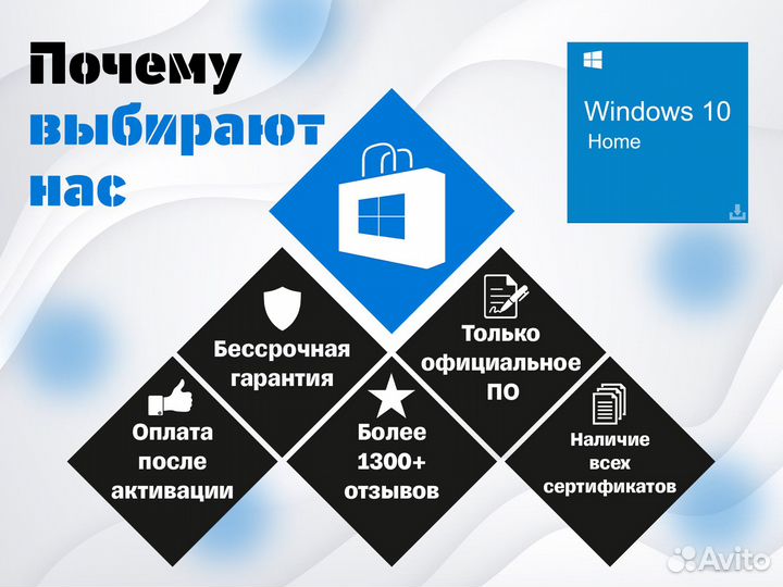 Лицензионные ключи активации для Windows / Office