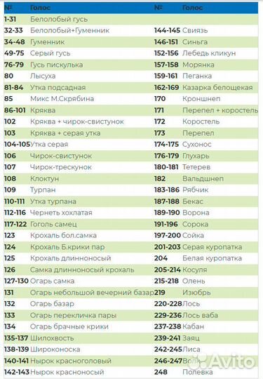 Электронный манок Егерь-56D c динамиком TK9-RU + а