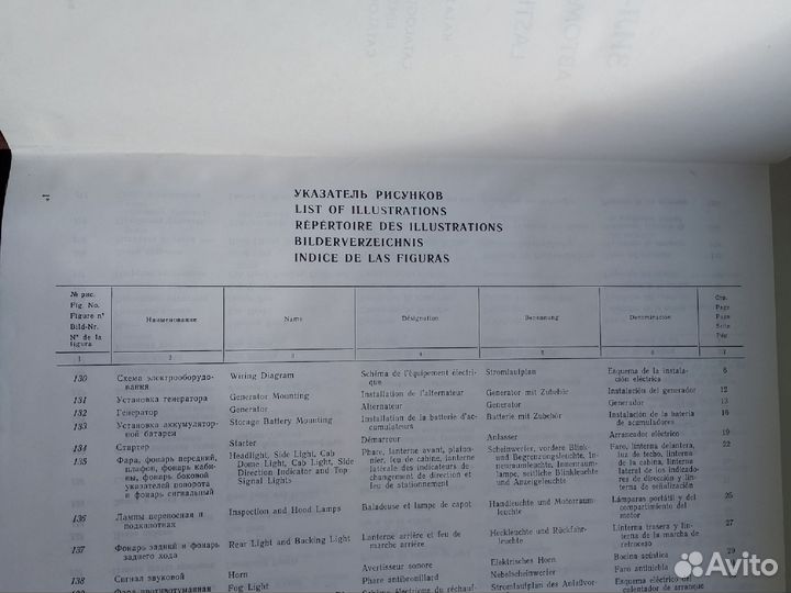 Каталог ЗИЛ 4331 zil export. 1989 г часть 2