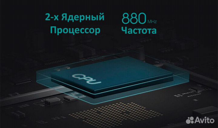 Роутер Xiaomi 4A Gigabit Edition
