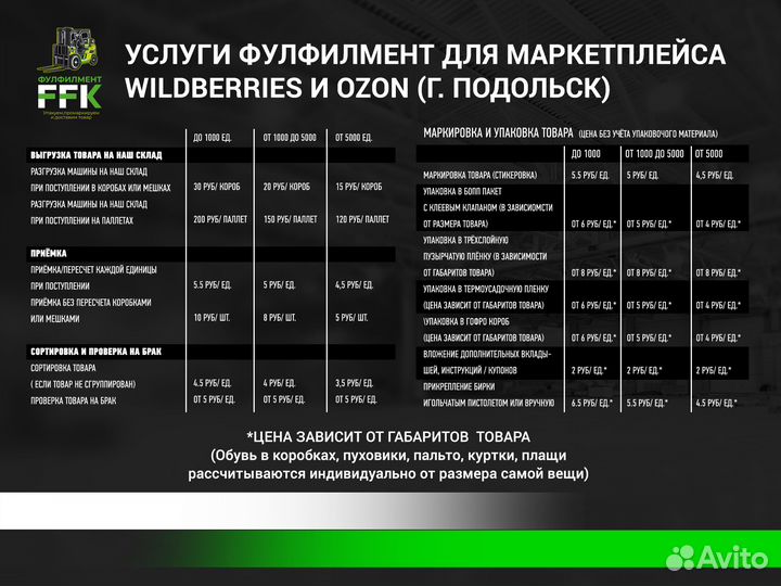 Фулфилмент для маркетплейсов и упаковка товаров