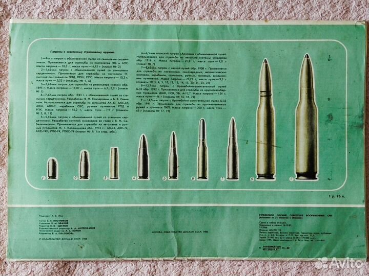 Стрелковое оружие. Плакаты ДОСААФ.1988г