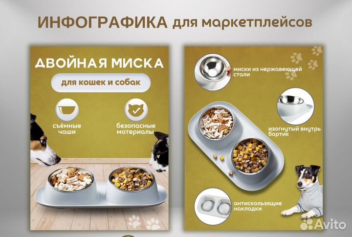 Инфографика для маркетплейсов/дизайн карточек