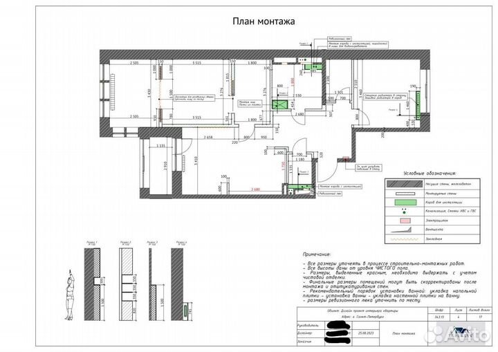 Планировочное решение (дизайн интерьера)
