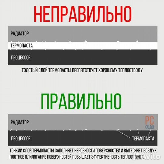 Termal paste GD900-1 (3gr)