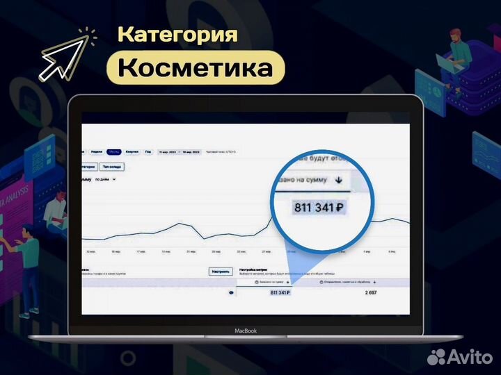 Инвестиции в бизнес на озон. Доходность от 30