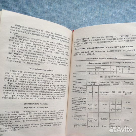 Книги по строительству и ремонту. Гипсокартон