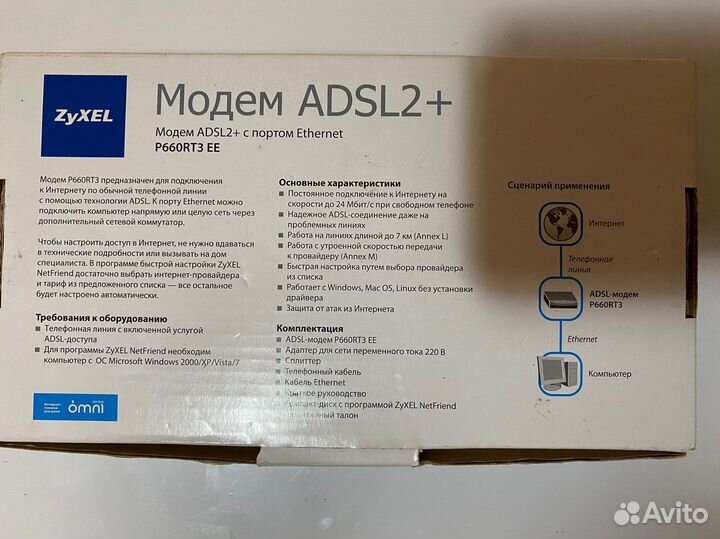 Модем zyxel adsl2+
