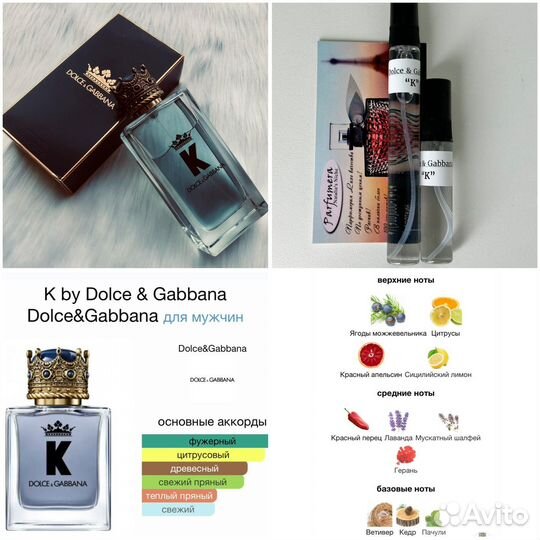 Мужские духи Распив Отливанты делюсь Парфюмерия